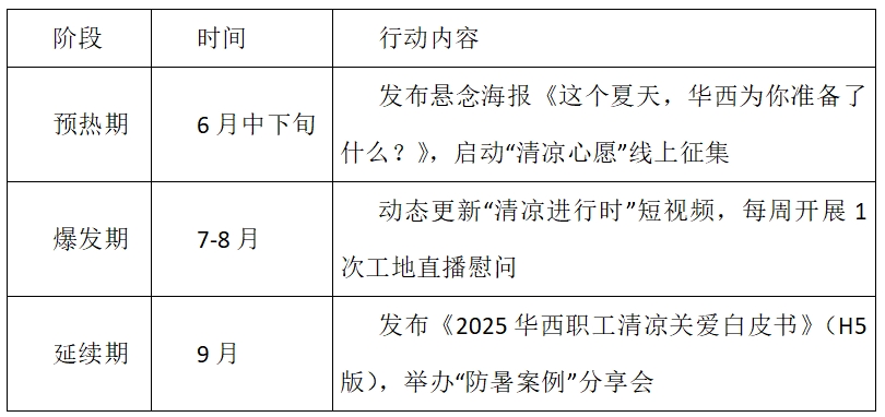 微信截图_20250703170708.png